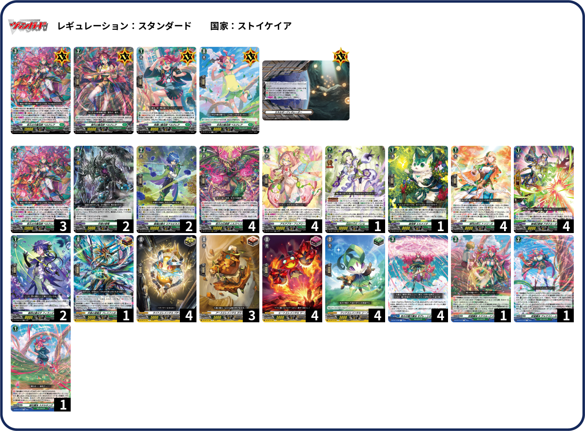 【ストイケイア】大魔法師ベルクレア