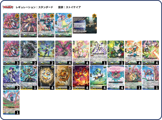 【ストイケイア】大魔法師ベルクレア