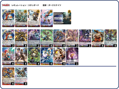 【ダークステイツ】【初心者おすすめ】 クロノジェットデッキ